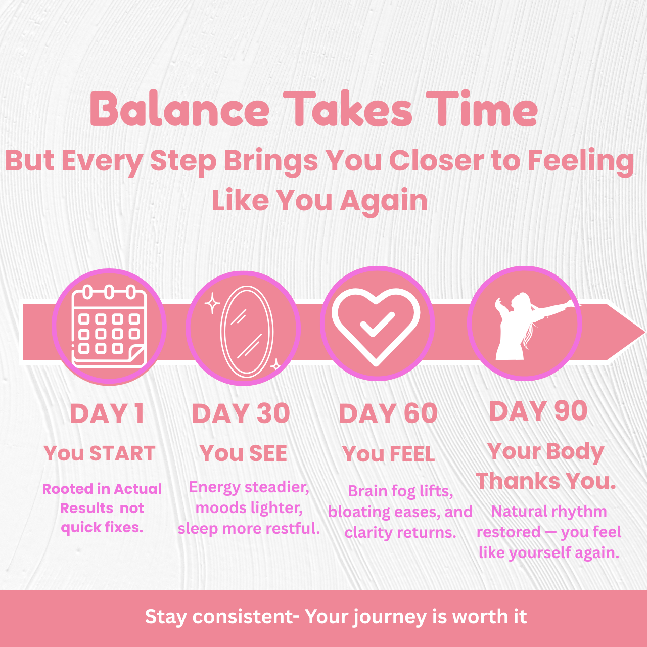 Calm Daily Ashwaghanda